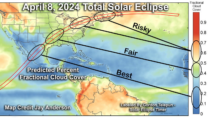 2025-eclipse-information